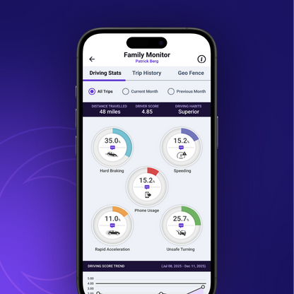 SmartWheels Drive App - Smartphone - Based GPS Tracker