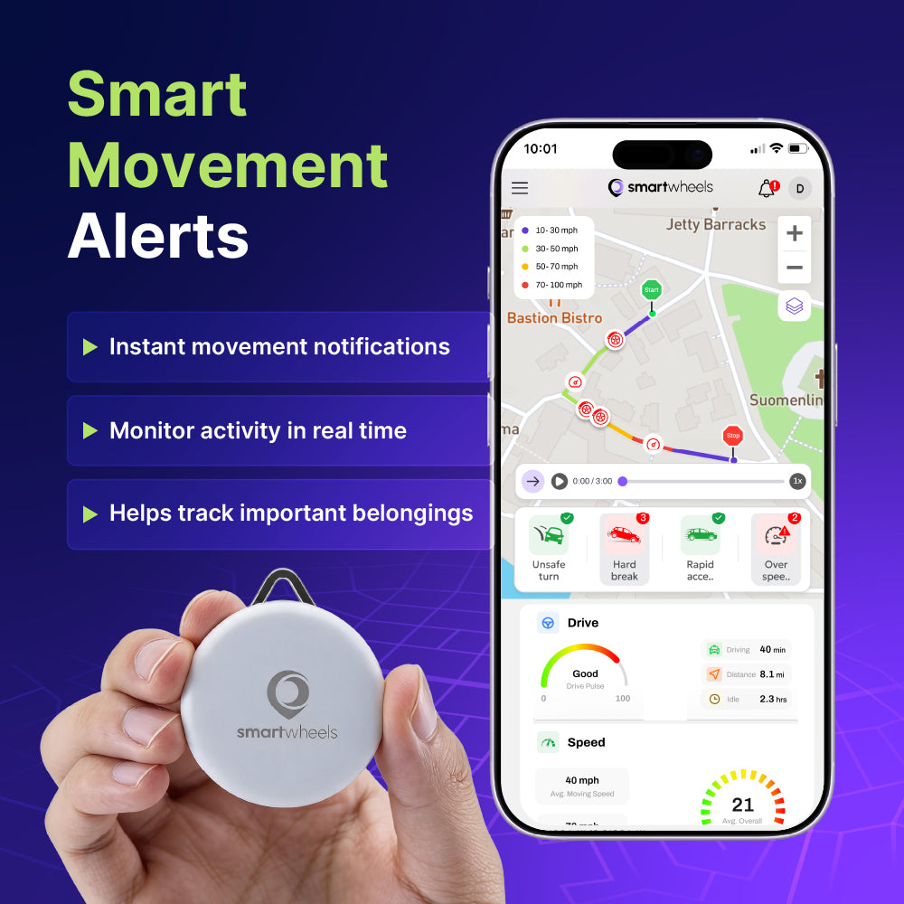 Tag Tracker | Real-Time Tracking for Vehicles & Assets