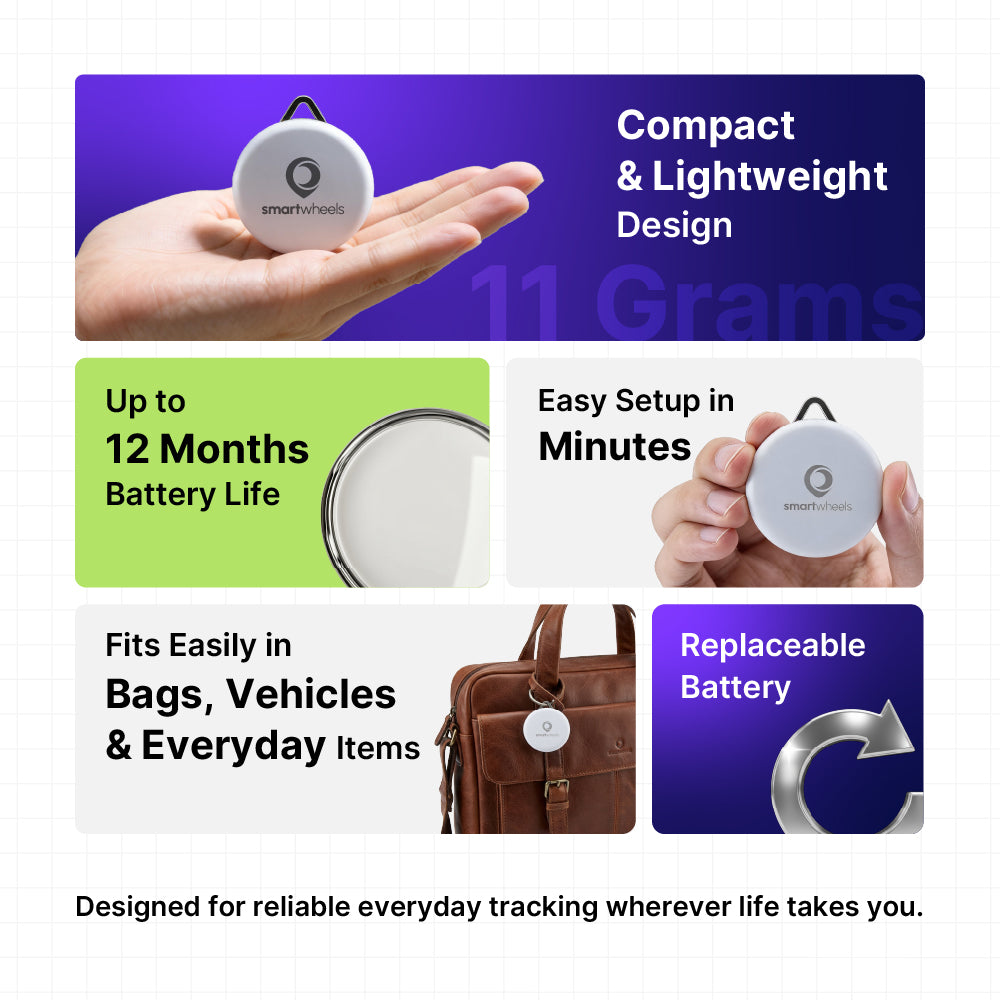 Tag Tracker | Real-Time Tracking for Vehicles & Assets