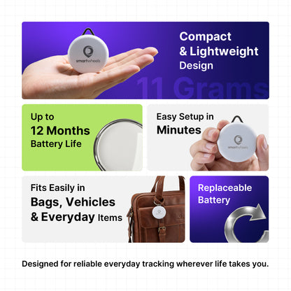 Tag Tracker | Real-Time Tracking for Vehicles & Assets