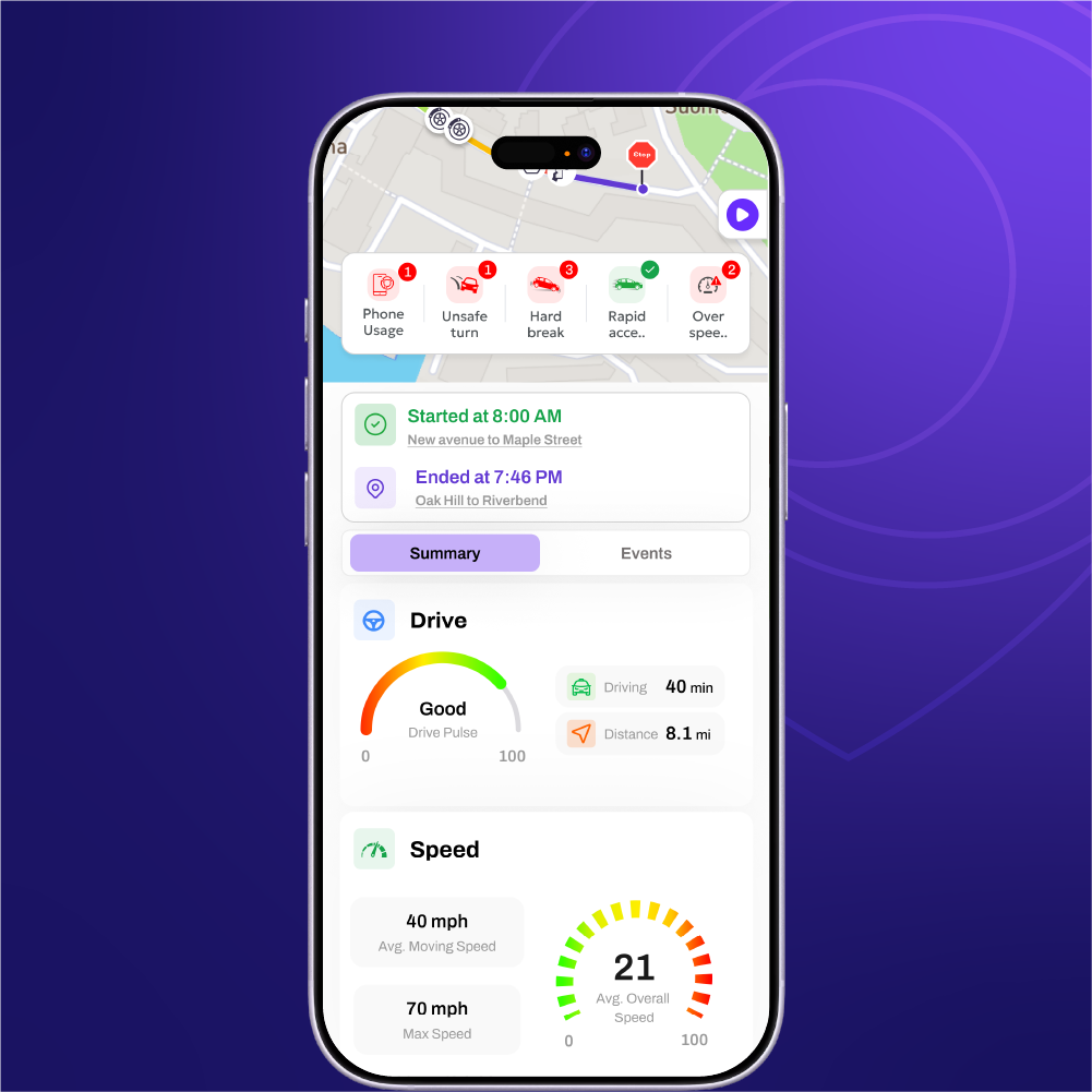 SmartWheels Drive - Smartphone - Based GPS Tracker