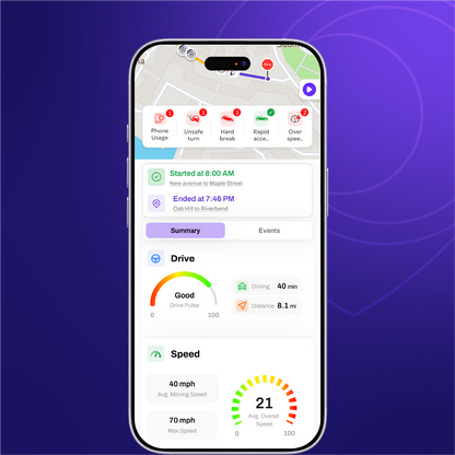 SmartWheels Drive - Smartphone - Based GPS Tracker