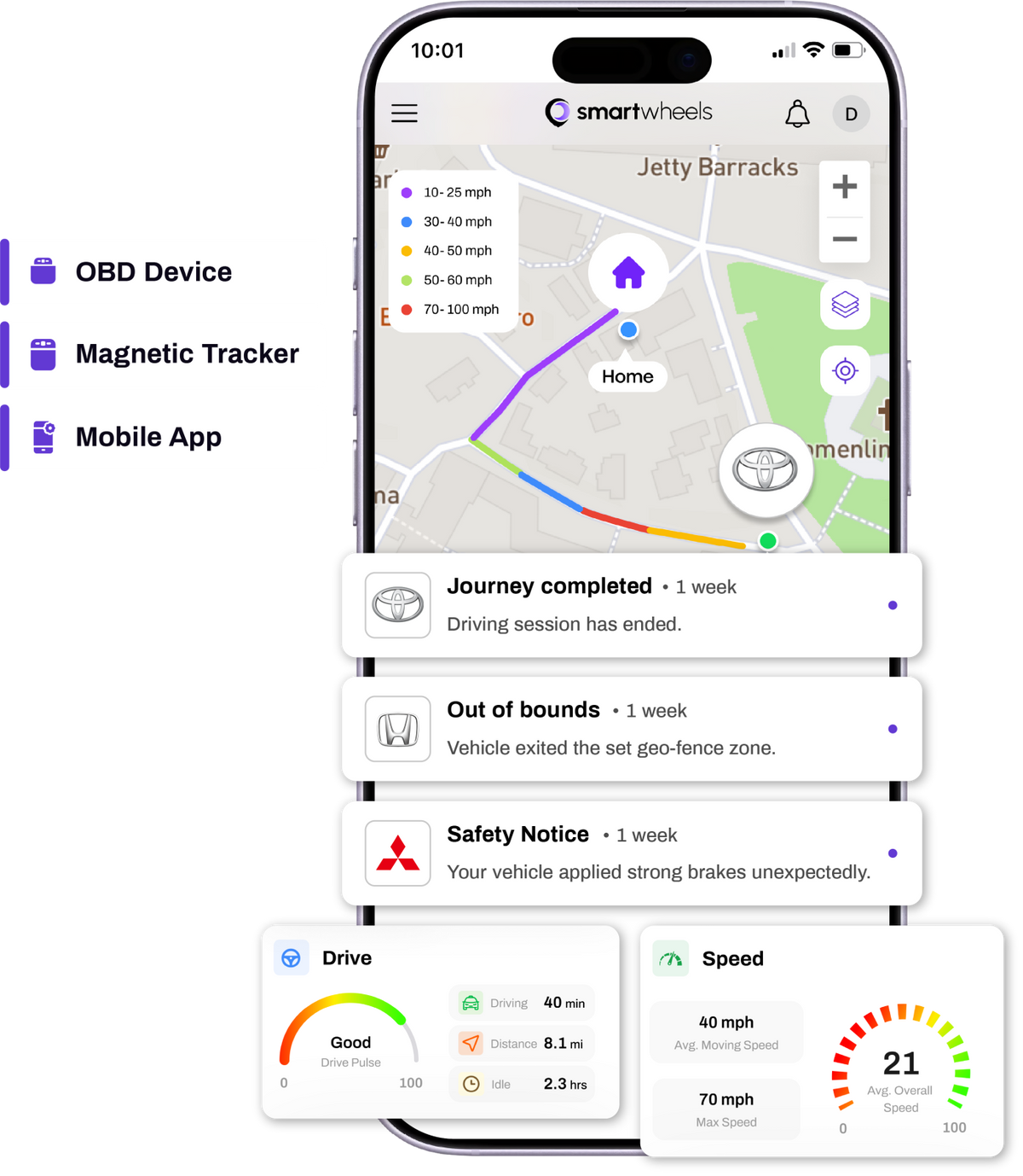 Wheel Path Tracking SmartWheels GPS Tracking Device for Fleets & Families