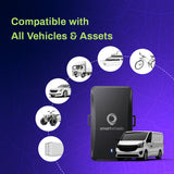 Magnetic GPS Tracker- Real-time Tracking, Geo-fencing & Tamper Alerts