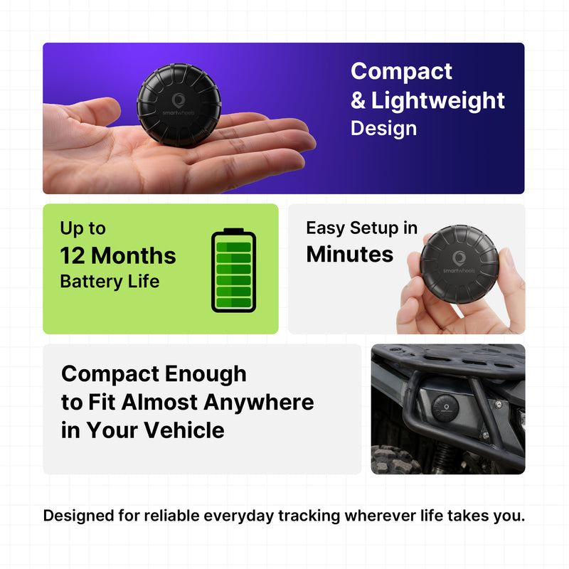 Drive + Magnetic Tag