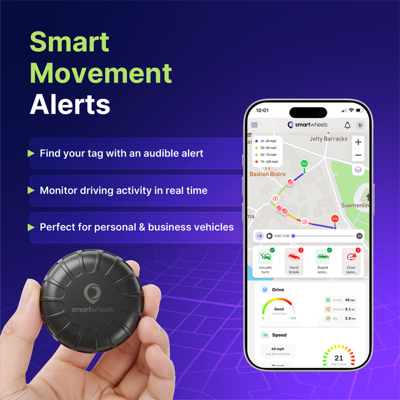 Drive + Magnetic Tag