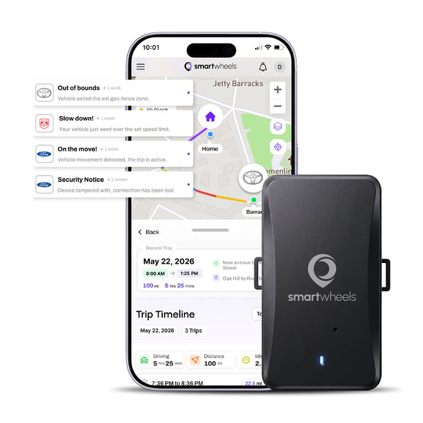 Magnetic GPS Tracker- Real-time Tracking, Geo-fencing & Tamper Alerts