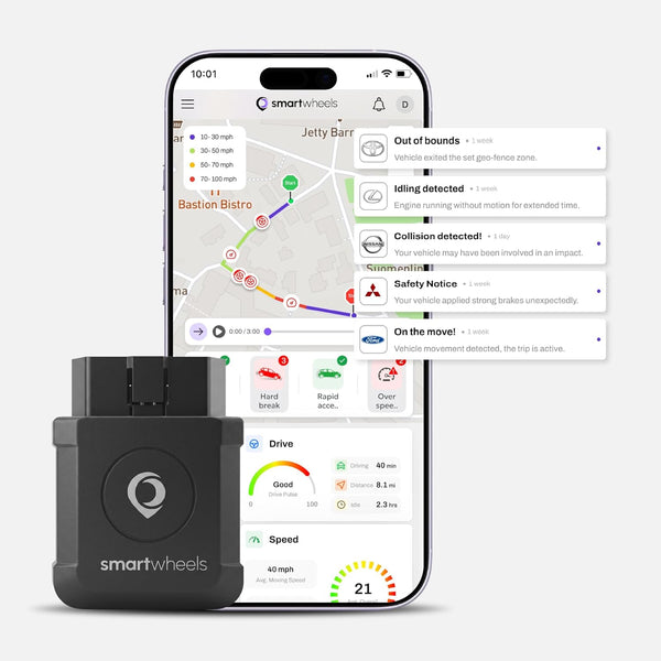 GPS Tracker for Vehicles – Real-Time Vehicle Tracking & Insights