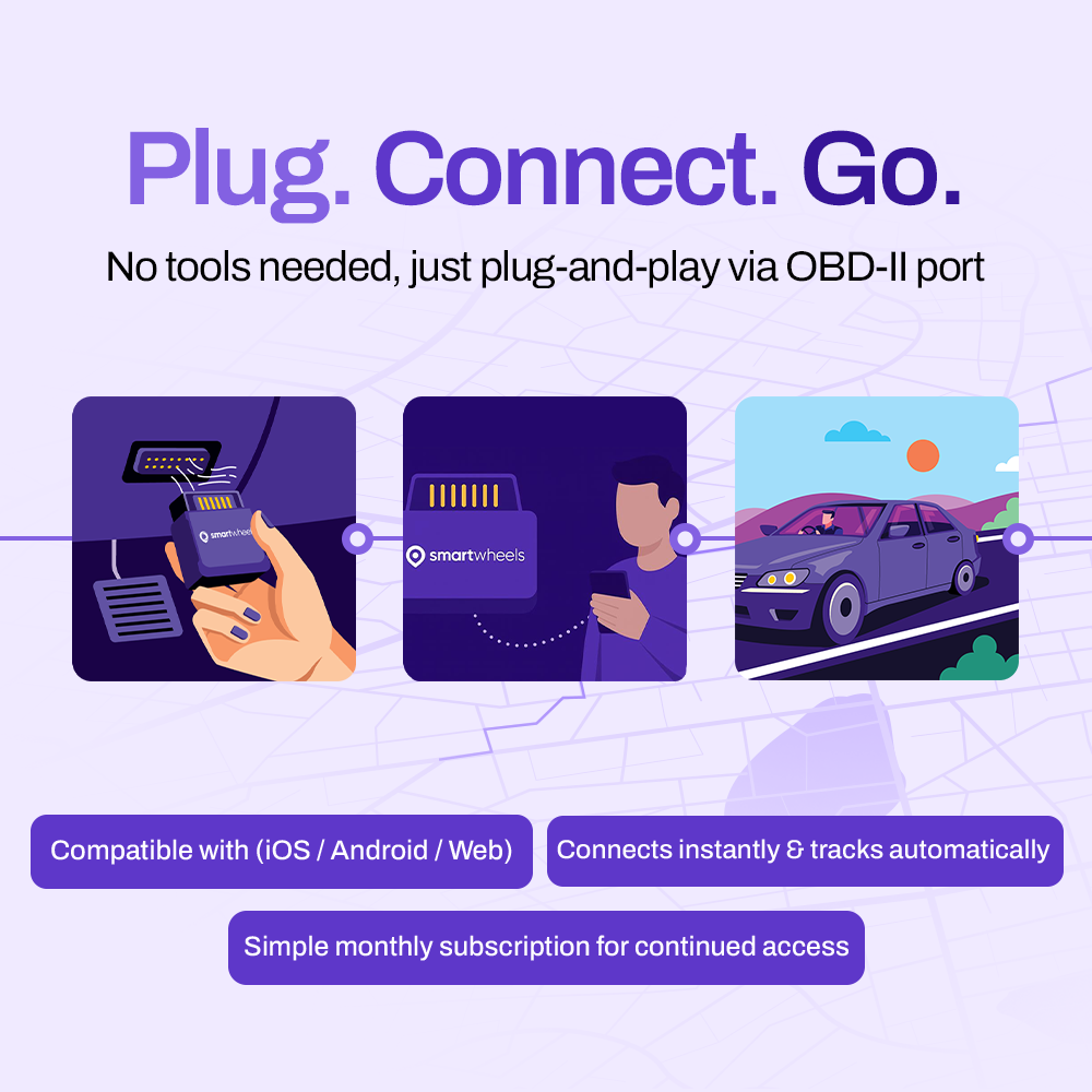 GPS Tracker for Vehicles – Real-Time Vehicle Tracking & Insights