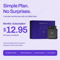 GPS Tracker for Vehicles – Real-Time Vehicle Tracking & Insights